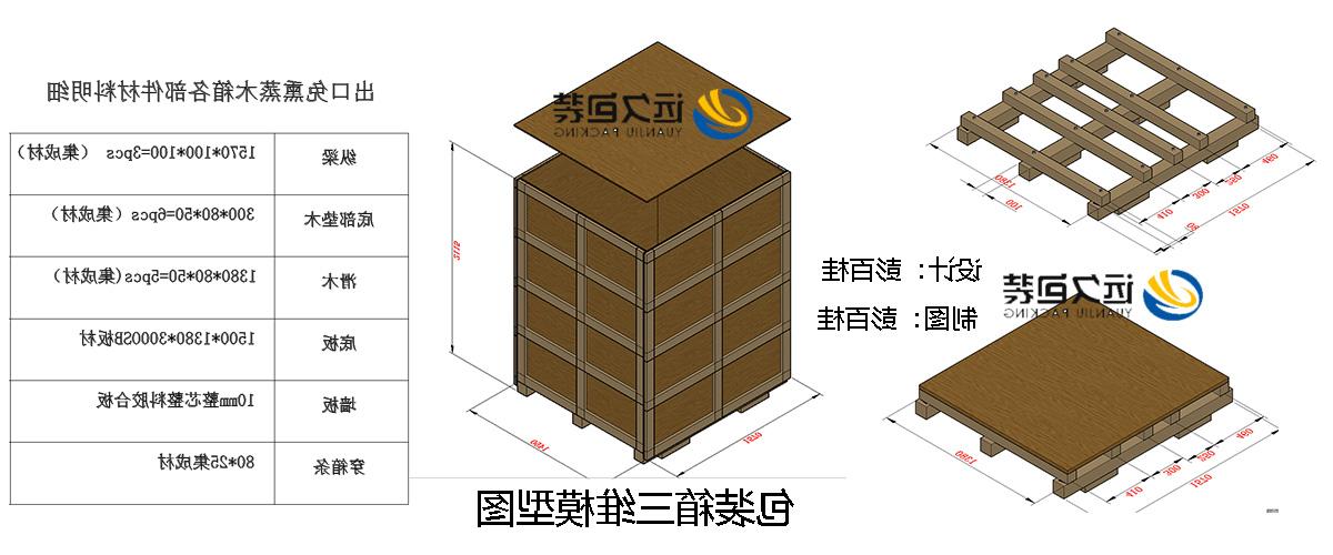 <a href='http://1efl.bootsferien24.com'>买球平台</a>的设计需要考虑流通环境和经济性